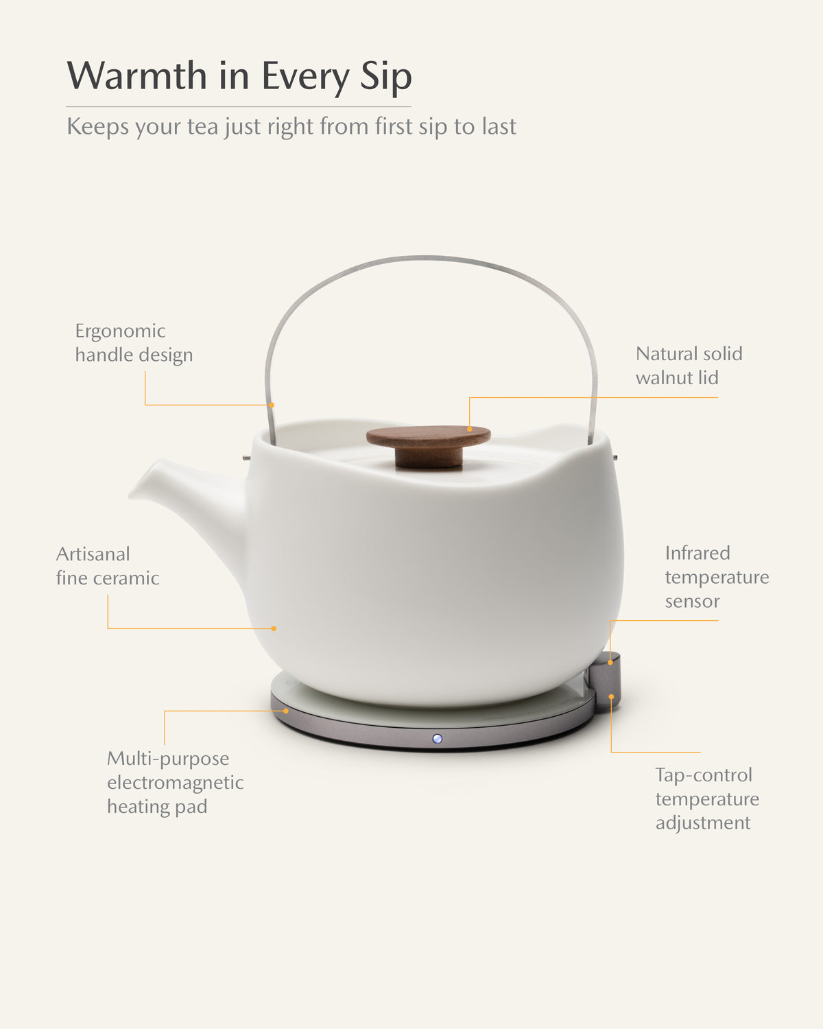 Leiph Self-heating Teapot Set - Jasmine White