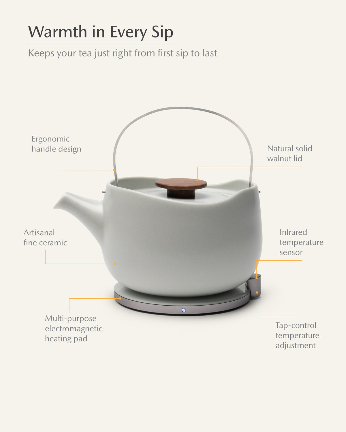 Leiph Self-heating Teapot Set - Soft Gray