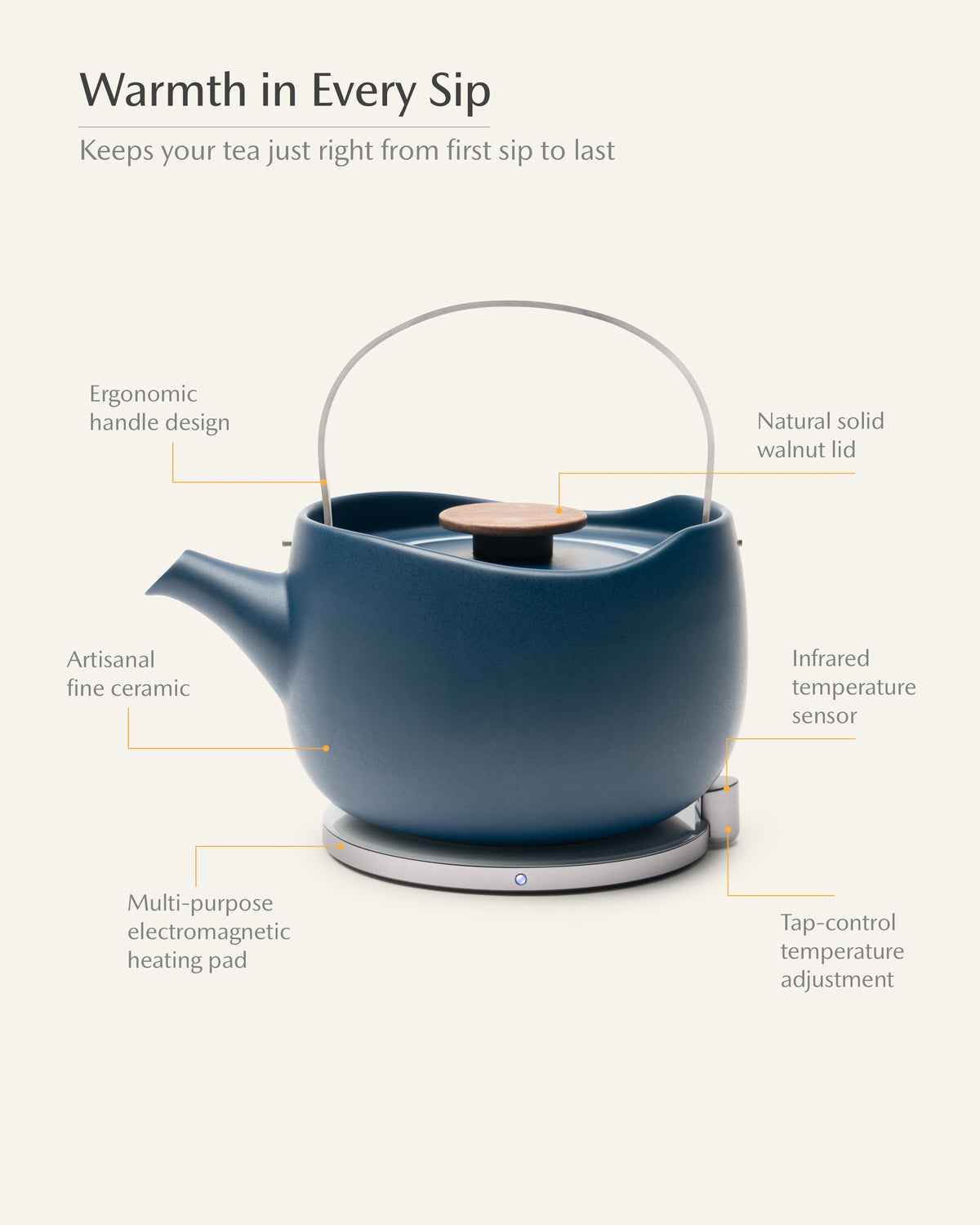 Leiph Self-heating Teapot Set - Deep Navy
